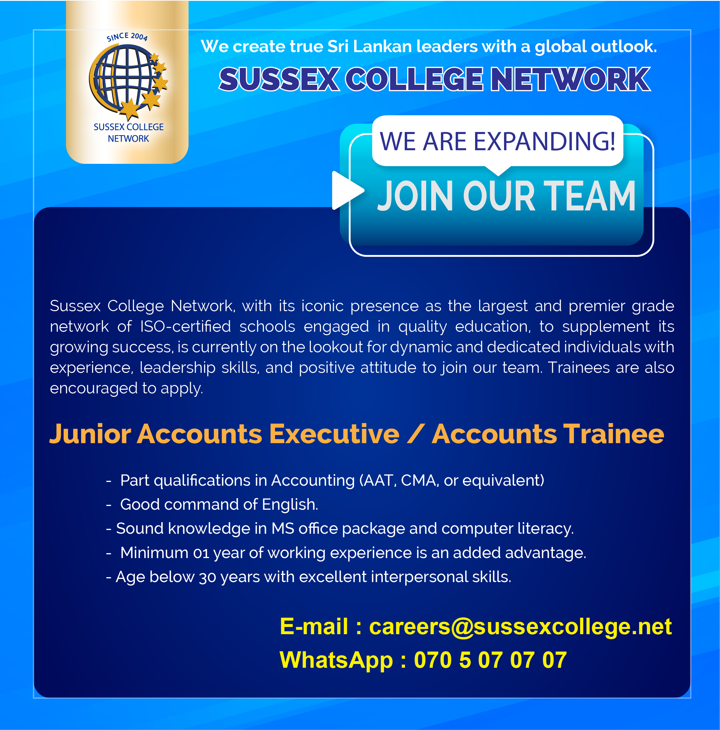 Sussex Collage